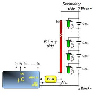 Inductively-coupled active cell balancing